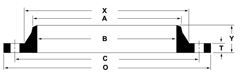 Dimension symbols for Industry Standard Class 125/150 Weld Neck Flanges