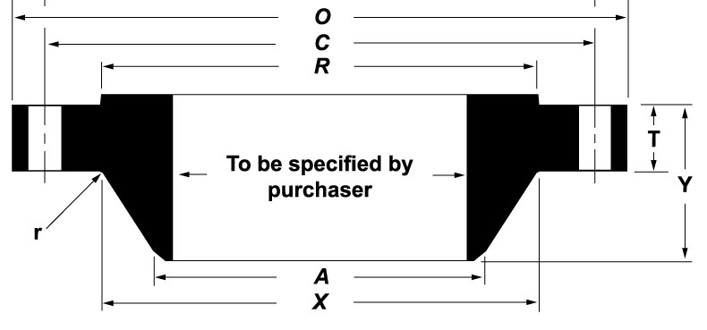 Dimension symbols for ASME B16.47 Class 400 Series A Weld Neck Flanges
