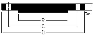 Dimension symbols for ASME B16.5 (ANSI) Class 1500 Blind Flanges