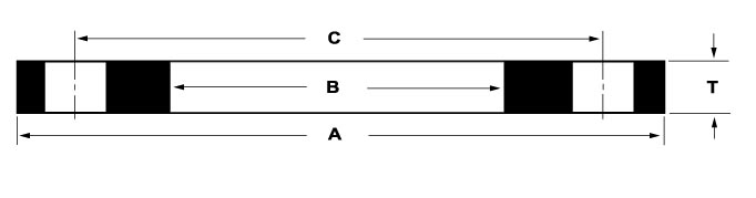 Dimension symbols for Table 2 AWWA C207-18 Class B Ring Flanges