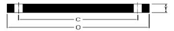 Dimension symbols for Industry Standard Class 125/150 Blind Flanges