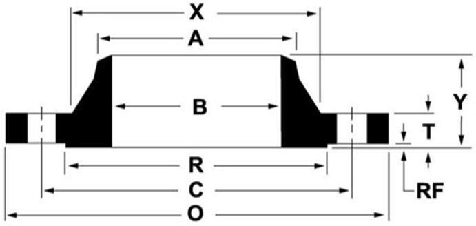 Dimension symbols for ASME B16.5 (ANSI) Class 150 Weld Neck Flanges