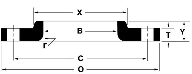 Dimension symbols for ASME B16.5 (ANSI) Class 150 Lap Joint Flanges
