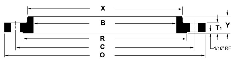 Dimension symbols for Industry Standard Class 75 Slip-On Flanges