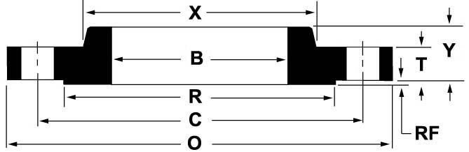 Dimension symbols for ASME B16.5 (ANSI) Class 1500 Slip-On Flanges