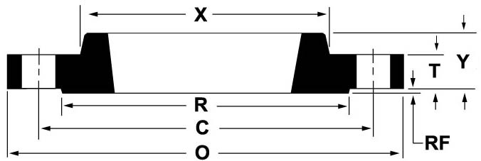 Dimension symbols for ASME B16.5 (ANSI) Class 600 Threaded Flanges