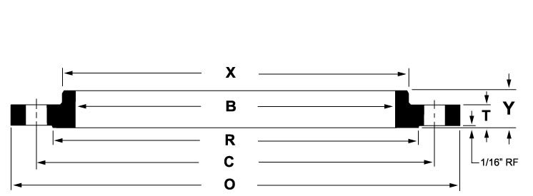Dimension symbols for Industry Standard Class 175 Slip-On Flanges