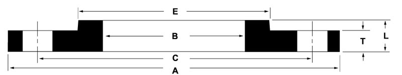 Dimension symbols for Table 4 AWWA C207-07 Class E Hub Flanges
