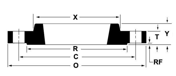 Dimension symbols for ASME B16.5 (ANSI) Class 150 Threaded Flanges