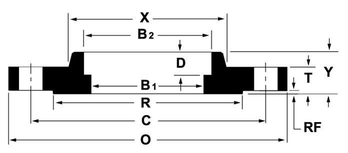 Dimension symbols for ASME B16.5 (ANSI) Class 600 Socket Weld Flanges
