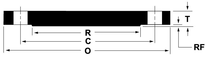Dimension symbols for ASME B16.47 Class 150 Series A Blind Flanges