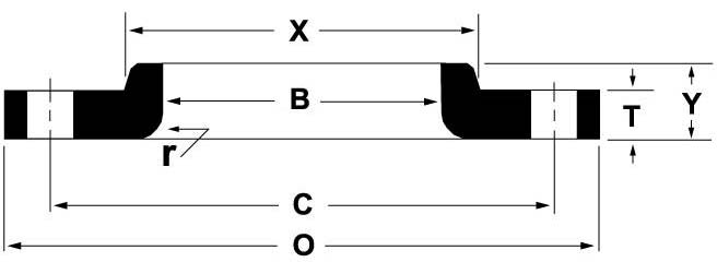 Dimension symbols for ASME B16.5 (ANSI) Class 1500 Lap Joint Flanges