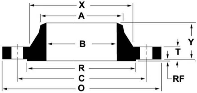 Dimension symbols for ASME B16.5 (ANSI) Class 600 Weld Neck Flanges