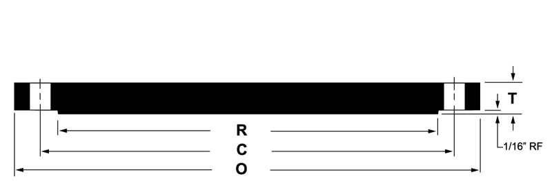 Dimension symbols for Industry Standard Class 350 Blind Flanges
