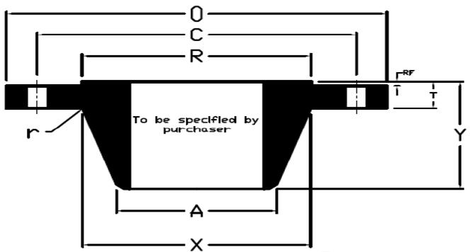 Dimension symbols for ASME B16.47 Class 300 Series B Weld Neck Flanges