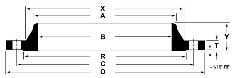 Dimension symbols for Industry Standard Class 75 Weld Neck Flanges